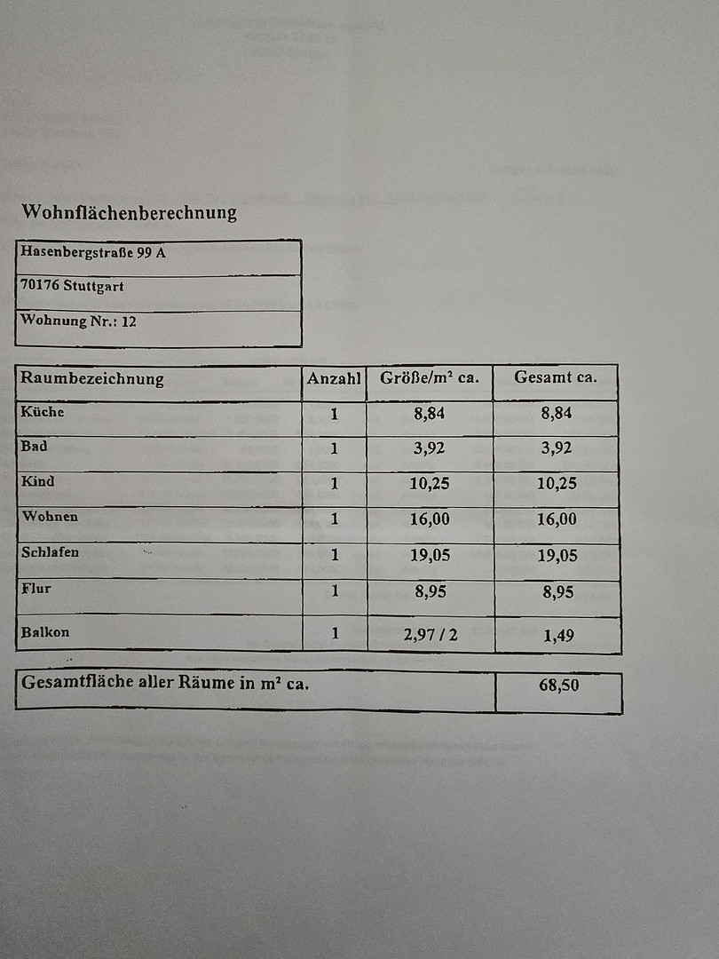 Beste Lage Stgt-West 3 Zimmer Wohnung  direkt vom Eigentümer 1A Kapitalanlage WG – Hasenbergstrasee 99A, 70176 Stuttgart(West) – Vorschaubild 19