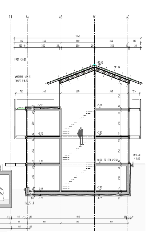 Extravagantes Designer-Haus im Schweizer Chaletstil – Bodensee-Panorama inklusive - Provisionsfrei – Zum Schierenberg 23, 78337 Öhningen-Wangen(Wangen) – Vorschaubild 42