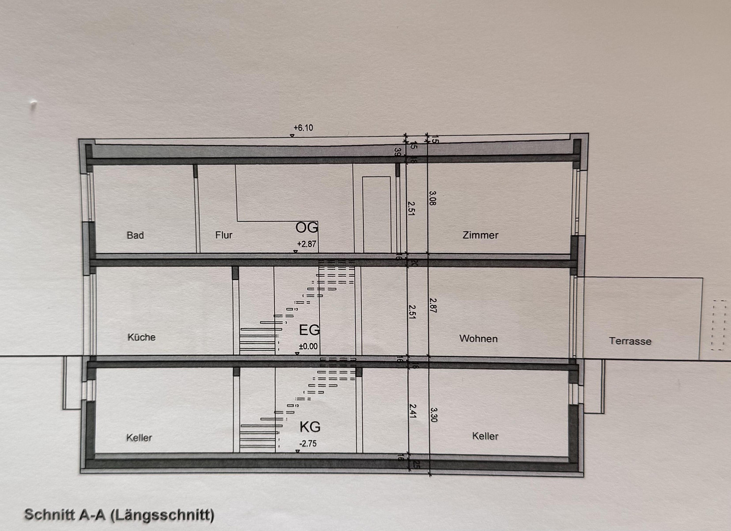 RESERVIERT!!! Familienglück in ruhiger Spielstraße – modernes Zuhause mit Garten & Garage (Bj. 2018) – Johanniterweg 39, 41065 Mönchengladbach(Innenstadt) – Vorschaubild 29