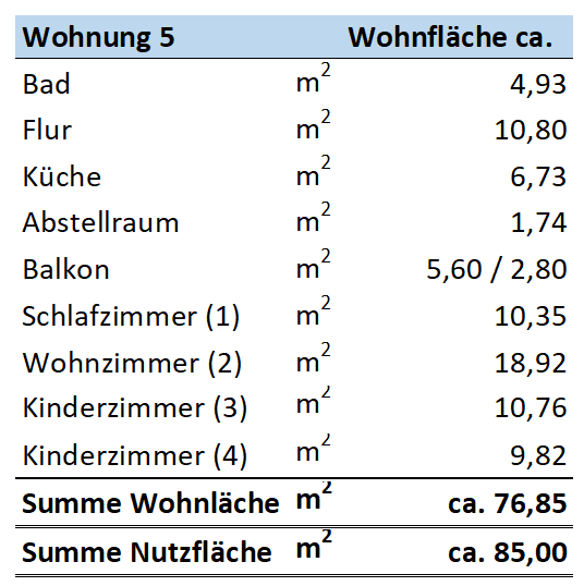 Dachgeschosswohnung mit Fernblick in Pirna OT Graupa – Borsbergstraße 50, 1326 Dresden(Loschwitz) – Vorschaubild 12