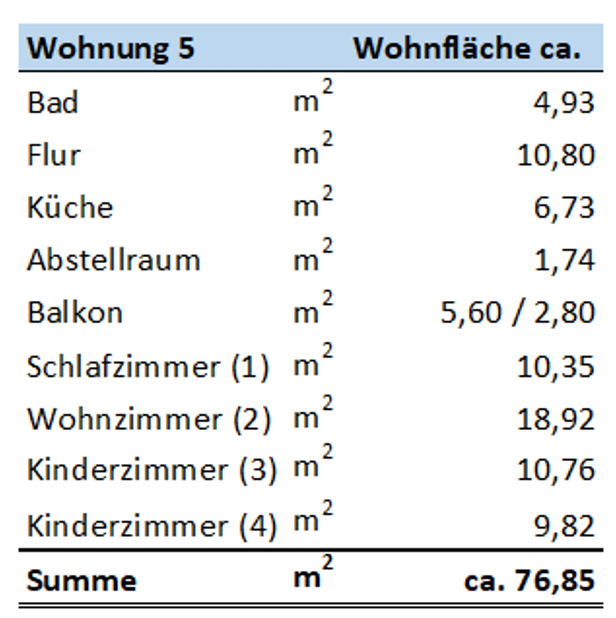 Dachgeschosswohnung mit Fernblick in Pirna OT Graupa – Borsbergstraße 50, 1326 Dresden(Loschwitz) – Vorschaubild 4