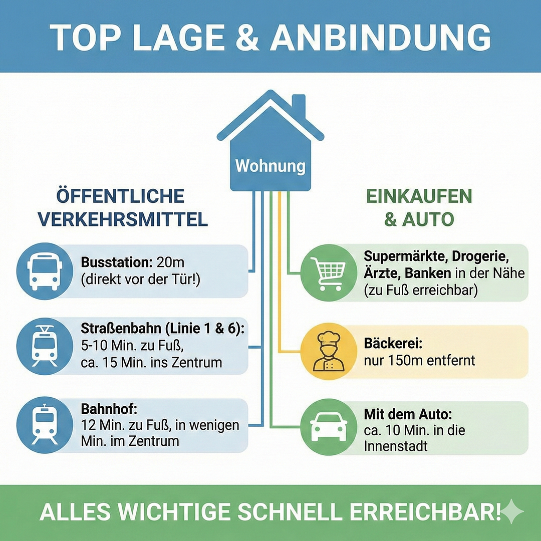 6% Bruttomietrendite: 4-Zimmer-Wohnung mit Balkon in Augsburg-Hochzoll - Für Kapitalanleger – Augsburg Hochzoll(Hochzoll) – Vorschaubild 3
