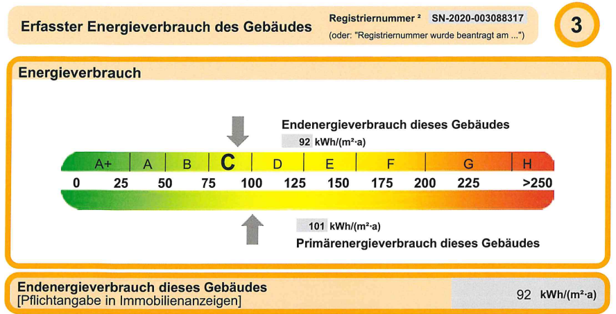 6% Rendite - neu modernisiert & vermietet: energieeffizienter Wohntraum, EBK, Wellness-Bad, Top-Lage – Chemnitz(Kaßberg) – Vorschaubild 14
