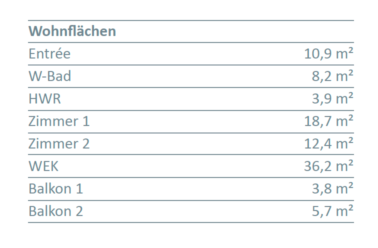 95 m² Neubauwohnung mit 2 Balkonen & TG-Stellplatz - im Herzen von Friedrichshain (Provisionsfrei) – Döringstraße 2, 10245 Berlin(Friedrichshain) – Vorschaubild 34