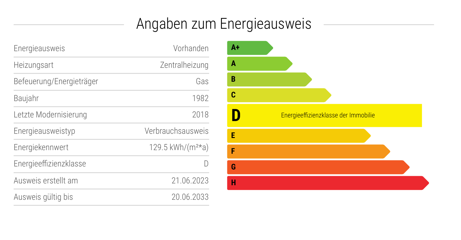 Mehrfamilienhaus Mehrgenerationen Wohnen und Arbeiten im Emsland ruhige Lage PV Anlage – Thuine – Vorschaubild 26