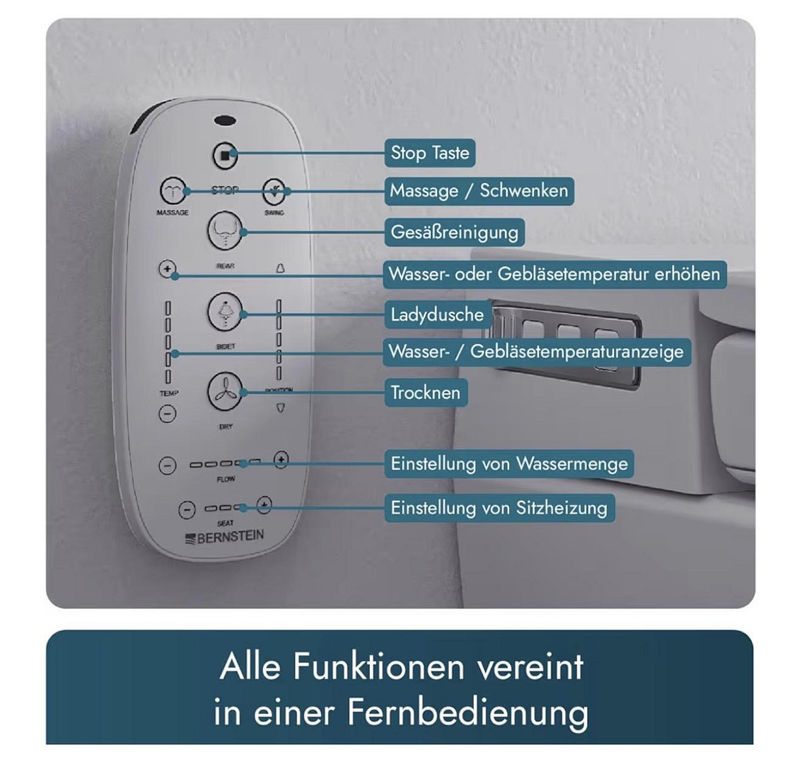 Einmalige Luxus Altbau Wohnung Holtenauer Str. – Holtenauer Straße 213, 24106 Kiel(Wik) – Vorschaubild 43