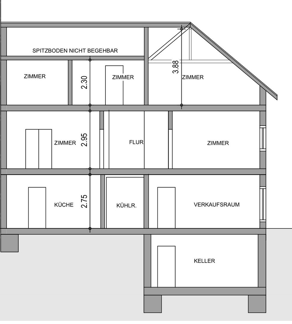 Exklusive Innenstadtlage Viernheim – Wohn- & Geschäftshaus mit 361 m² – Rathausstraße 21, 68519 Viernheim – Vorschaubild 11