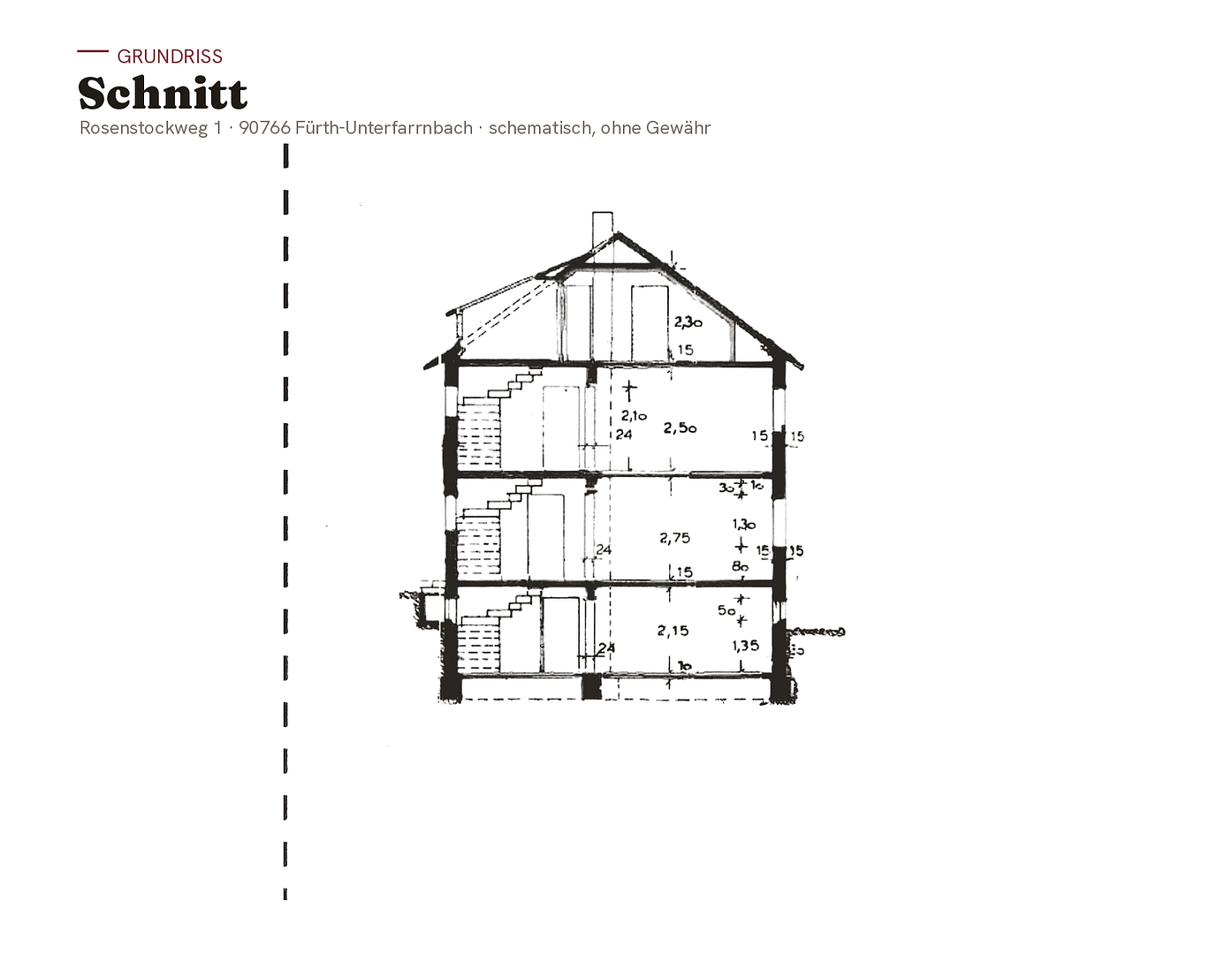 Gepflegtes freistehendes Einfamilienhaus mit Garten & Wintergarten – Fürth-Unterfarrnbach – Rosenstockweg 1, 90766 Fürth(Unterfarrnbach) – Vorschaubild 33