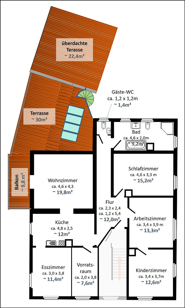 Großzügige Wohnung mit Traumterrasse & Garten in Erlangen Büchenbach – ab 01.08.26 – Jakob-Nein-Str. 15, 91056 Erlangen(Büchenbach) – Vorschaubild 12