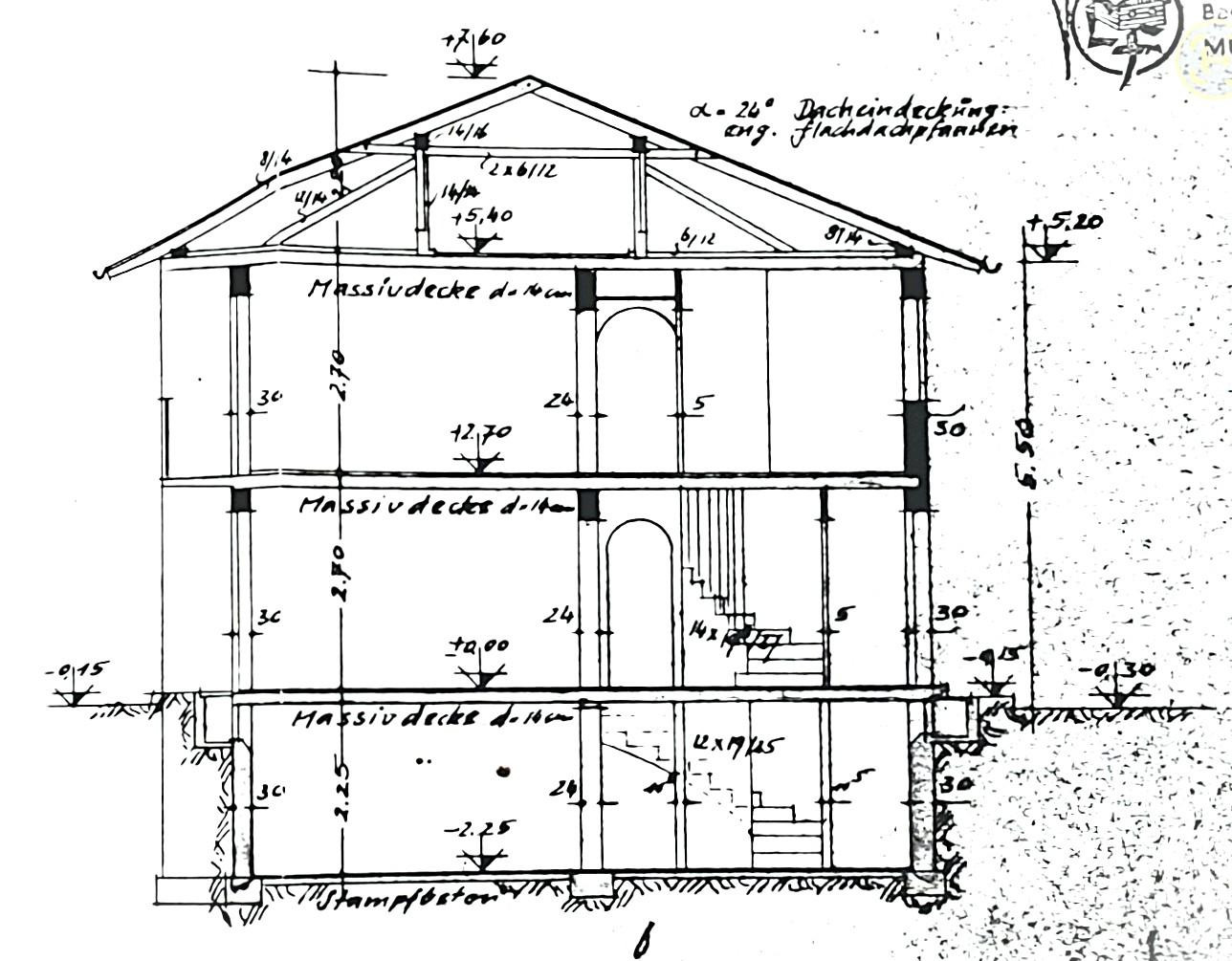 Seltene Gelegenheit: Ruhiges Reihenhaus in Ramersdorf. Provisionsfrei, grün & top angebunden – Josef-Mohr-Weg 47, 81735 München(Ramersdorf) – Vorschaubild 41