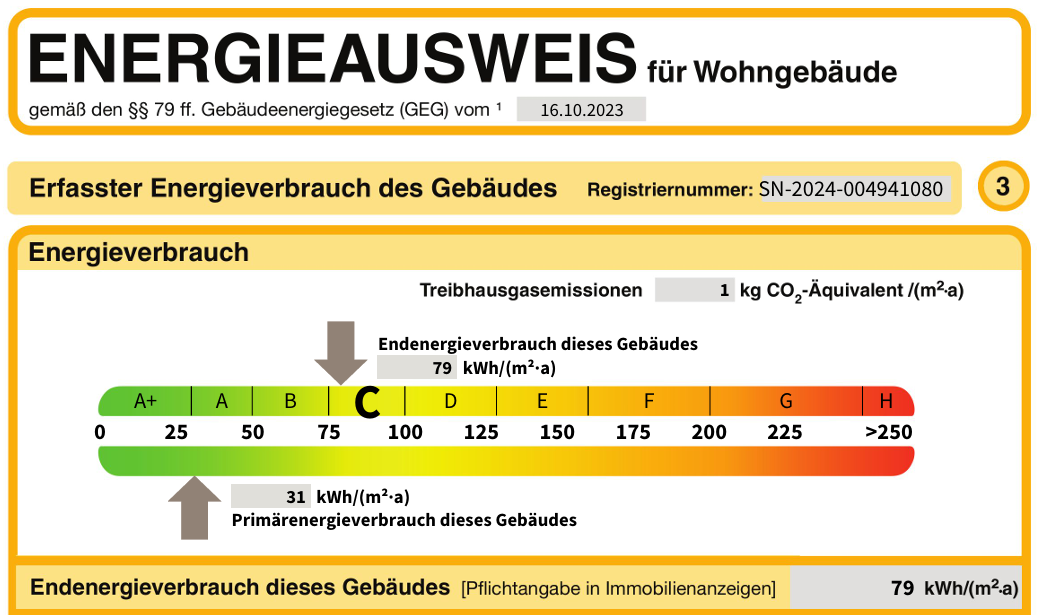 6% Rendite - neu modernisiert & vermietet: energieeffizienter Wohntraum, EBK, Wellness-Bad, Top-Lage – Chemnitz(Kaßberg) – Vorschaubild 17