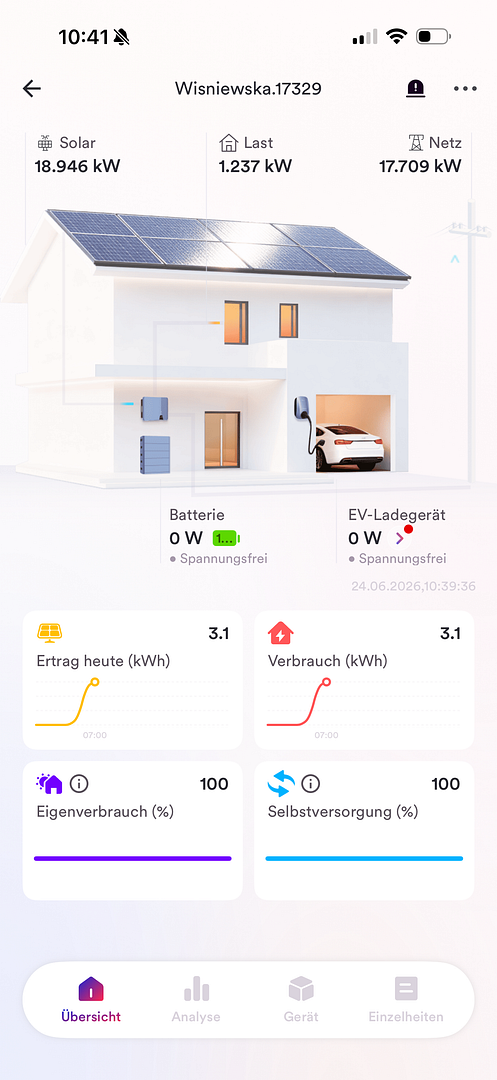Luxus-Wohnhaus & Gewerbehalle nahe Berlin – Top-Investment, provisionsfrei! – Dorfstrasse 10, 12555 Berlin – Vorschaubild 35