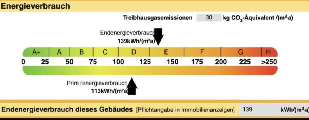 1 bis 2 Familienhaus + Einliegerwohnung – 74229 Oedheim(Degmarn) – Vorschaubild 38