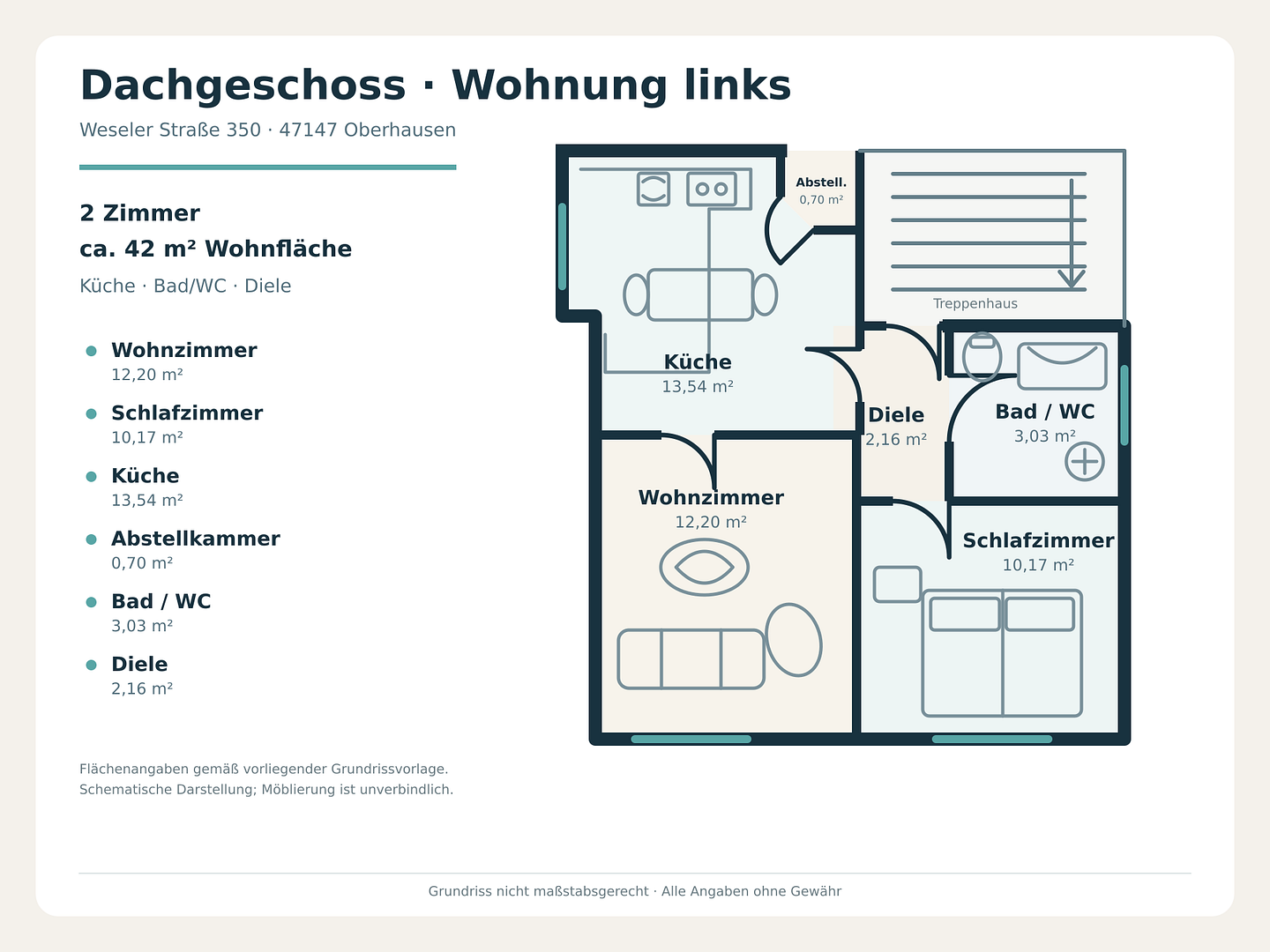 Gepflegte 2-Zimmer-Dachgeschosswohnung in Oberhausen – ab 01.11.2026 zu vermieten – 46147 Oberhausen(Sterkrade Nord) – Vorschaubild 13