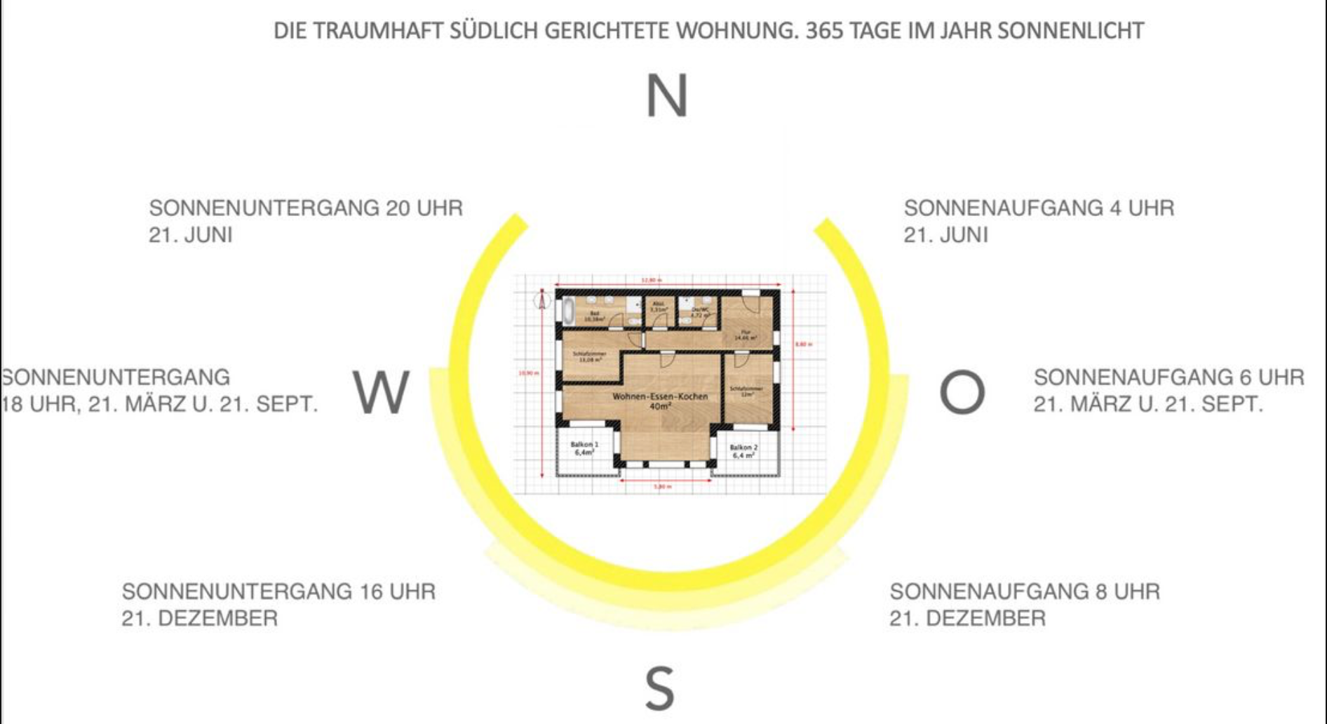 Lichtdurchflutete 3‑Zimmer‑Wohnung in begehrter Lage – 80687 München(Laim) – Vorschaubild 9