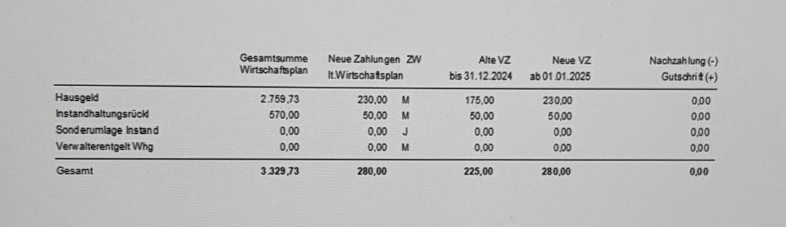 Provisionsfrei! Helles Wohnjuwel - 3,5-Zi. in Immenstaad - See- & Bergsicht - Energieklasse A – 88090 Immenstaad(Immenstaad am Bodensee) – Vorschaubild 24
