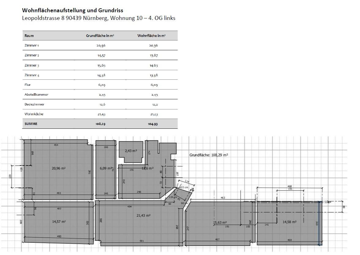 Schöne großzügige 4 Zi mit über 100 m2 – 90439 Nürnberg(St. Leonhard) – Vorschaubild 33
