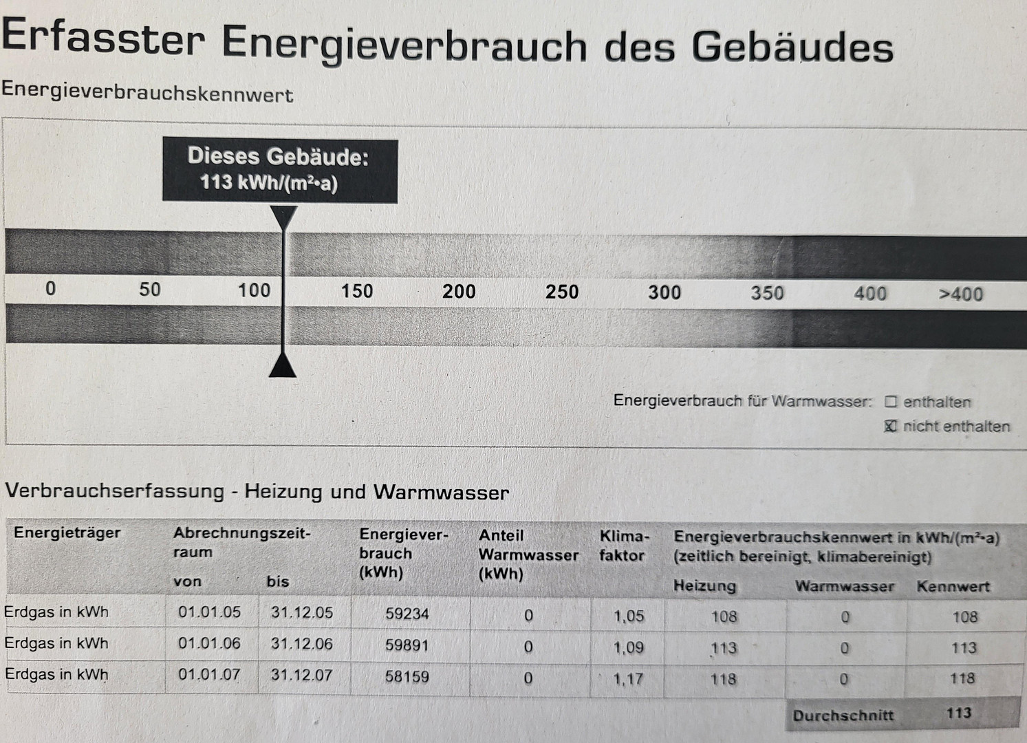 Vollmöblierte 2,5 ZW mit Balkon und Einbauküche in S-West – Foto 21